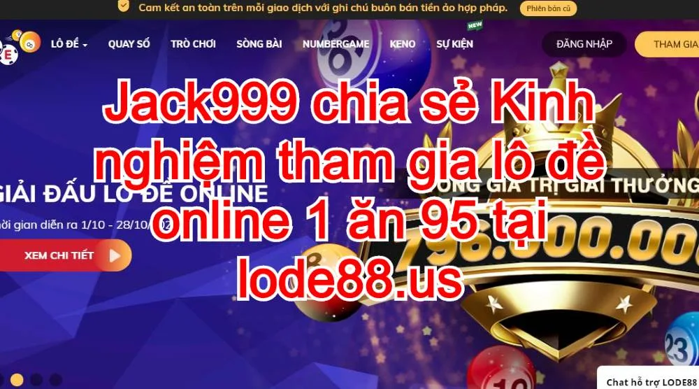 Lode88